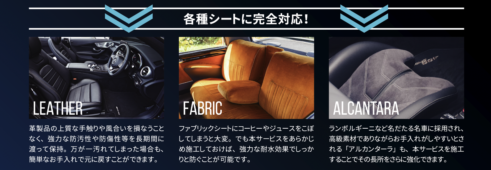 Starex 水溶性シートコーティング 施工事例 Starex 効果イメージ